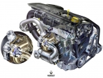 Фото двигателя Renault Megane седан II 1.5 dCi