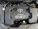 Фото двигателя Toyota Corolla универсал VIII 2.0 D-4D