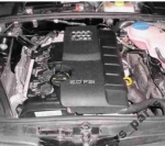 Фото двигателя Audi A4 Avant III 2.0 TFSI quattro